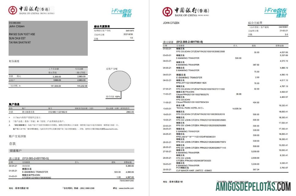 Modelo 3p do Banco da China de Hong Kong (Hong Kong)